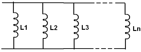 Figura 146 – Indutores em paralelo
