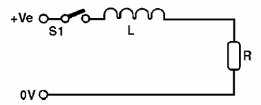  Figura 147 – O circuito LR série
