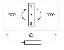 Figura 176 – Corrente nula na carga
