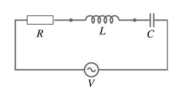Figura 204 – Circuito RLC série
