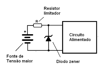 Circuito simples de aplicação de um diodo zener
