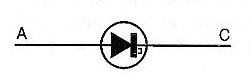 Símbolo do diodo tunnel
