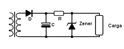 Regulagem simples com diodo zener
Regulagem simples com diodo zener
