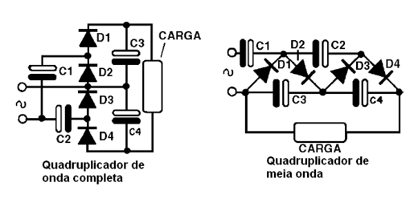 Triplicadores de tensão
Triplicadores de tensão