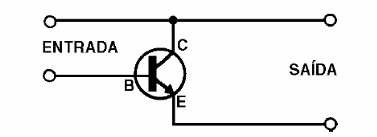 Configuração de coletor comum ou seguidor de emissor
