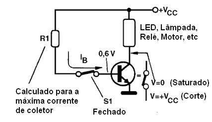 Circuito de acionamento do transistor como chave
