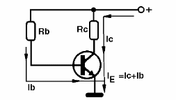As correntes num transistor
