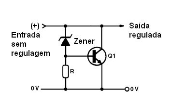 Regulador ou estabilizador paralelo
