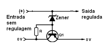 Regulador série com transistor PNP
