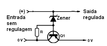 Regulador série com transistor PNP
