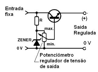 Variando a tensão de saída                                        
