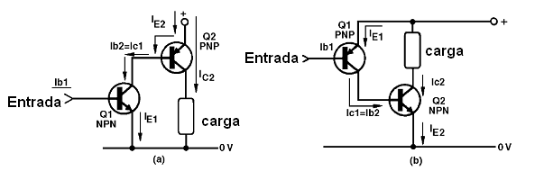 Acoplamentos diretos com transistores complementares (um PNP e outro PNP)
