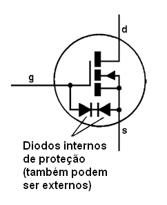 Usando diodos de proteção
