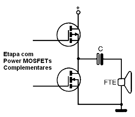 Saída complementar com MOSFETs de potência
