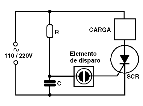 Um controle básico de potência com SCR
