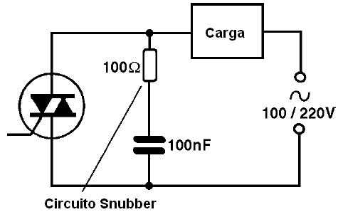 Usando um snubber
