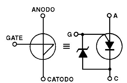 SUS, símbolo e circuito equivalente
