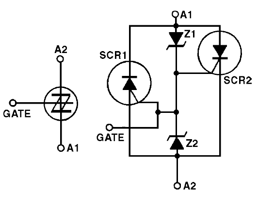 SBS – símbolo e circuito equivalente
