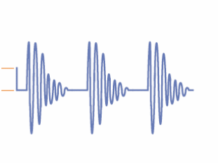 Forma de onda de um oscilador de bloqueio
