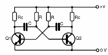 Um multivibrador astável
