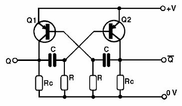 Multivibrador astável com transistores PNP
