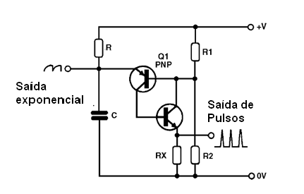 Oscilador de relaxação com transistores complementares
