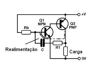 Oscilador com transistores complementares
