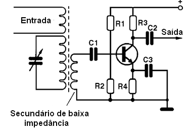 Casando as impedância através de um transformador
