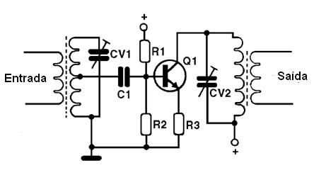Circuito com entrada e saída sintonizadas
