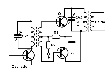 Etapa de RF de potência com transistores em contrafase
