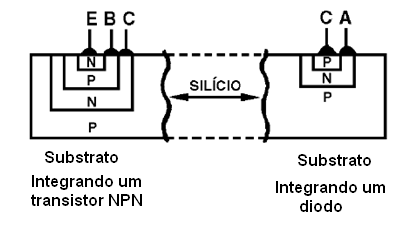 Integrando um diodo e um transistor
