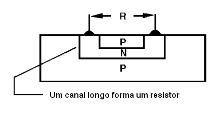 Obtendo um resistor integrado
