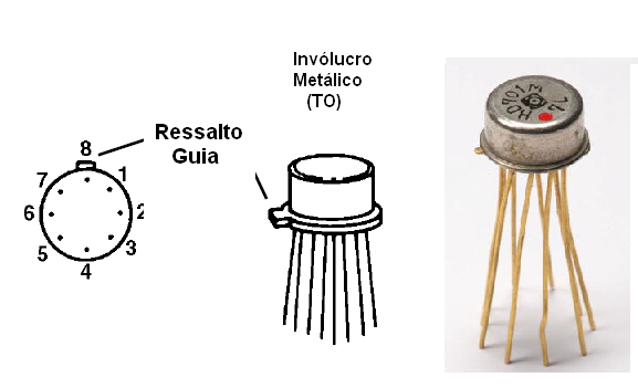 Pinagem de um CI com invólucro metálico
