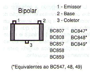 Terminais para alguns transistores comuns
