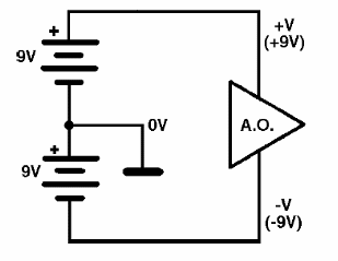 Fonte simétrica com duas baterias
