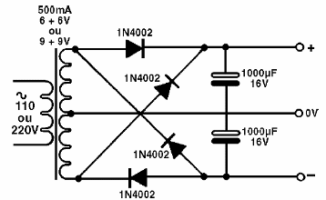 Fonte simétrica simples com transformador
