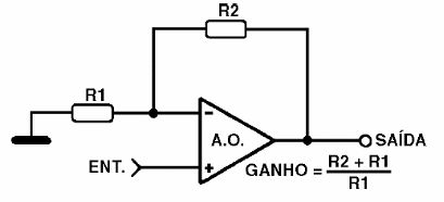 O ganho de um amplificador não inversor

