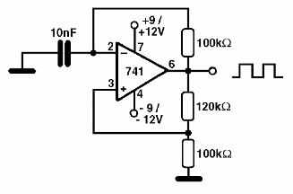 Configuração básica do oscilador.
