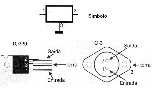 Reguladores fixos de 3 terminais
