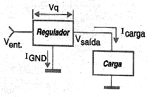 Tensões num regulador em série com uma carga
