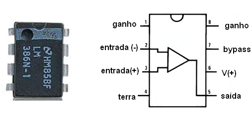 O amplificador integrado LM386