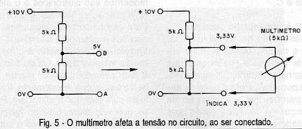 O Multímetro afeta a tensão no circuito, ao ser conectado
O Multímetro afeta a tensão no circuito, ao ser conectado
