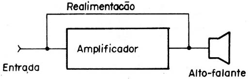 Figura 2
Figura 2