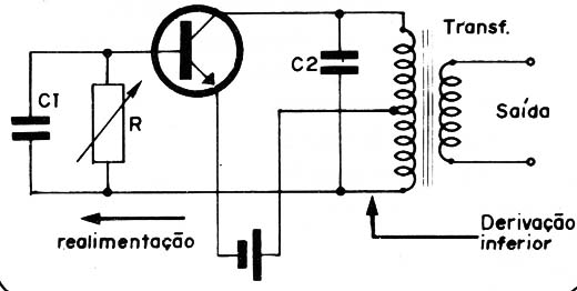 Figura 3
Figura 3