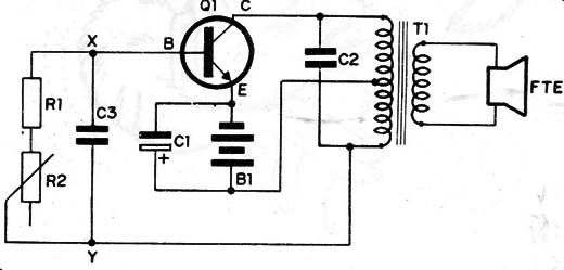 Figura 6
Figura 6