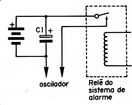 Figura 9
Figura 9