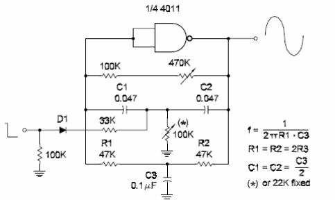 Figura 2
