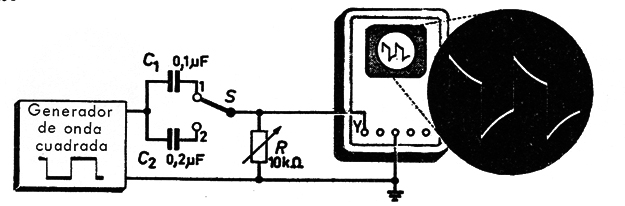 Figura 1
