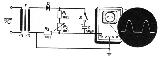 Figura 1
