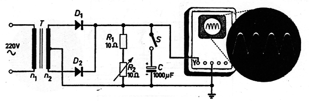 Figura 1
